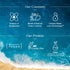 Aqualogica Hydrate+ Clear and Supple Skin Combo